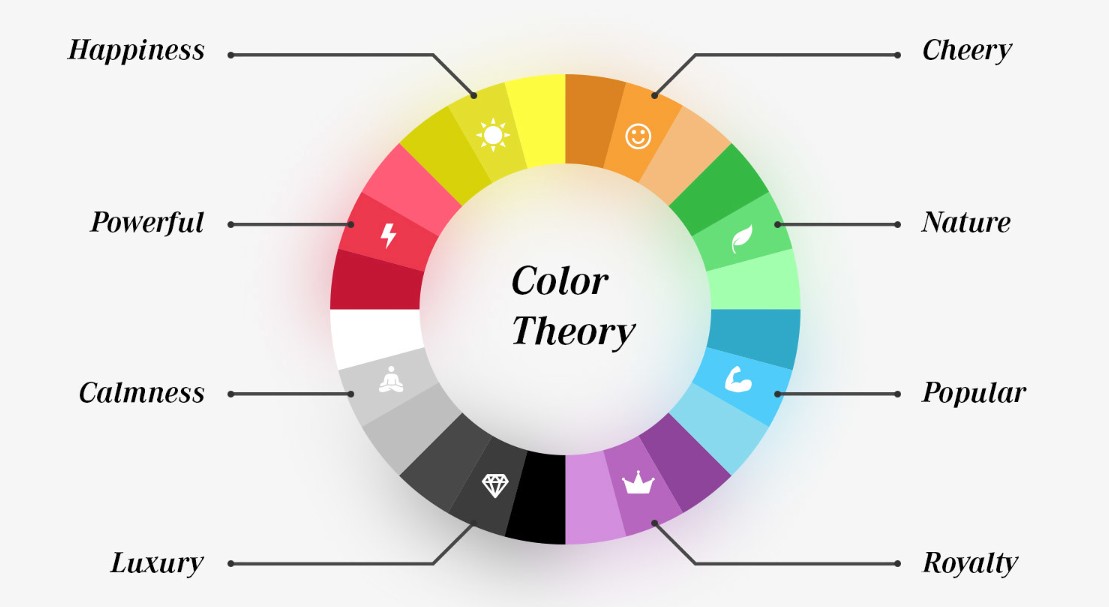 Color - Color Theory