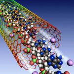The Elements of Style - The DNA of Powerful Writing