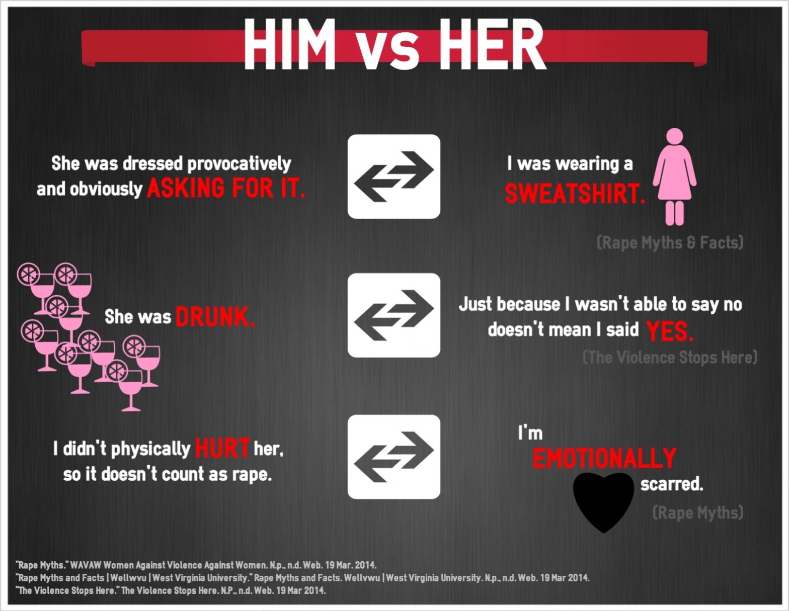 infographic two