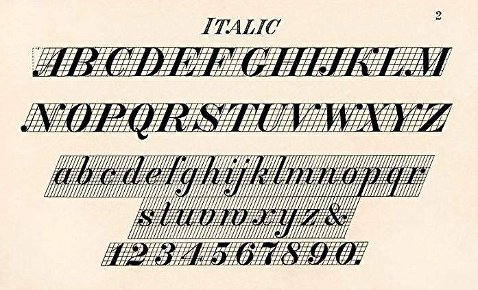 Italics