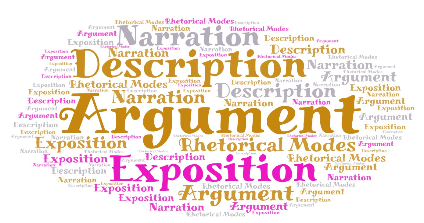 Rhetorical Modes