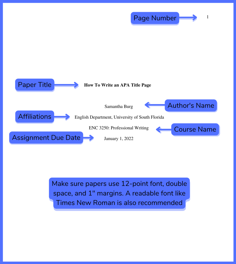 APA Title Page Setup - Writing Commons