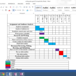 Planning Technical & Professional Documents