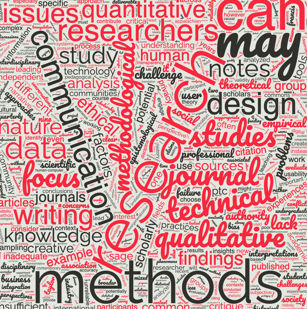 The illustration is a word cloud created by all of the words in the article