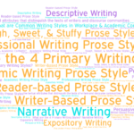 Writing Styles